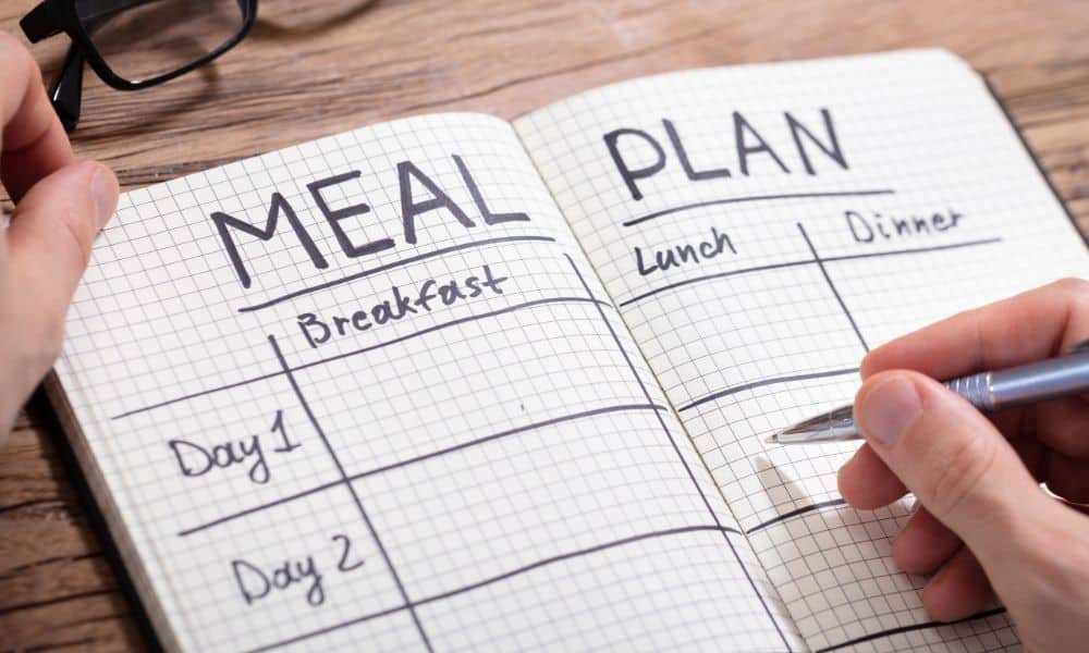 Meal Plan - Create a Map to Reach Fitness Goals Faster