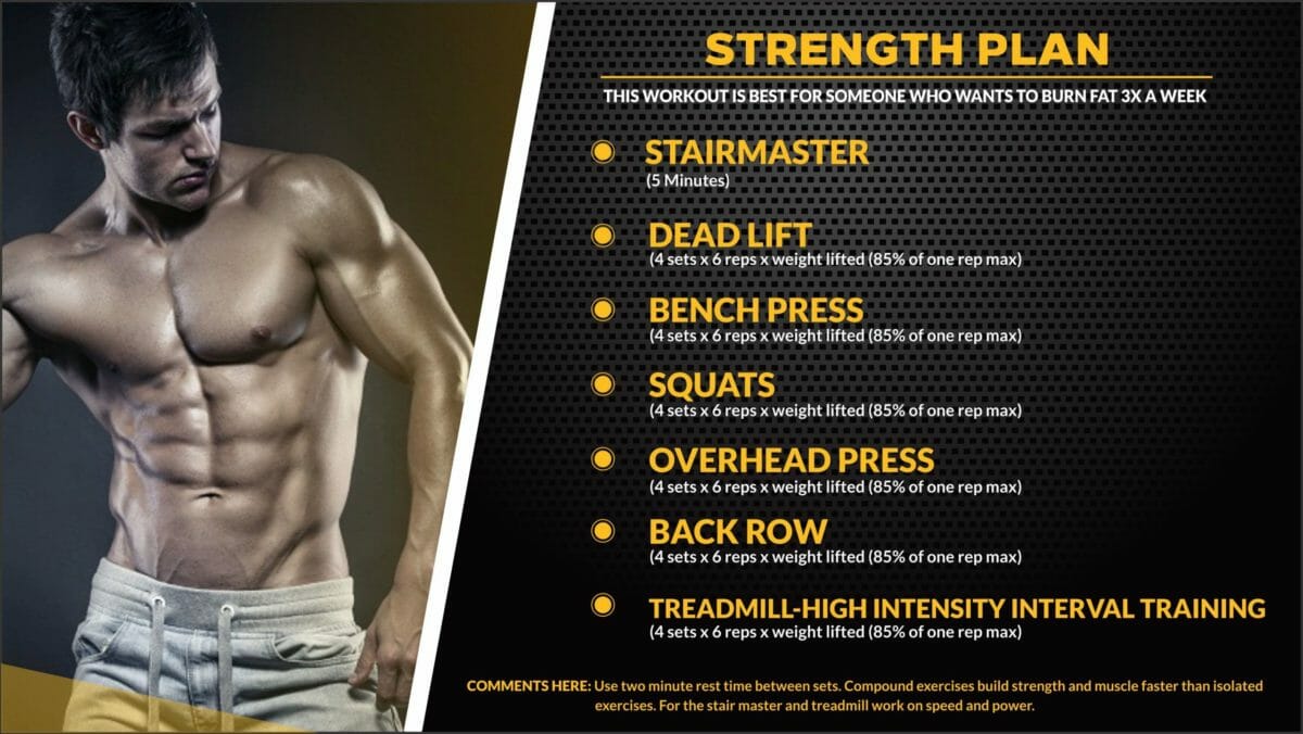 strength workout plan