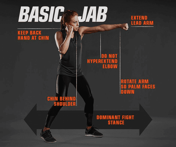 Basic-Jab boxing