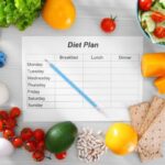 diet plan vegetables fruits healthy diet