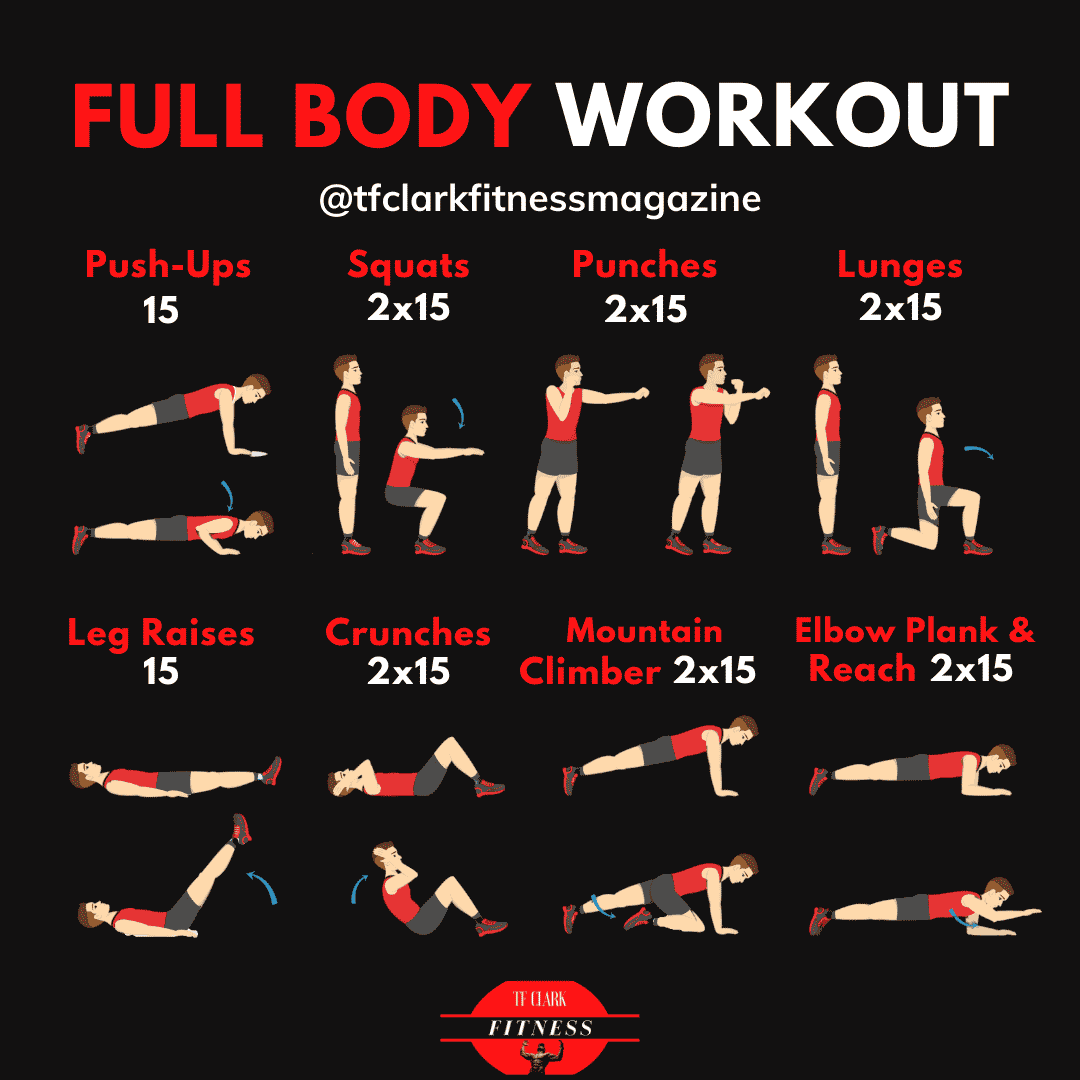 A full body workout poster