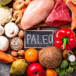 Guide to Paleo Diet Result