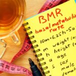 How to Lose Weight by Eating BMR Calories