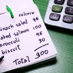 Adjusting Your Diet for Weight Loss: What You Need to Consider