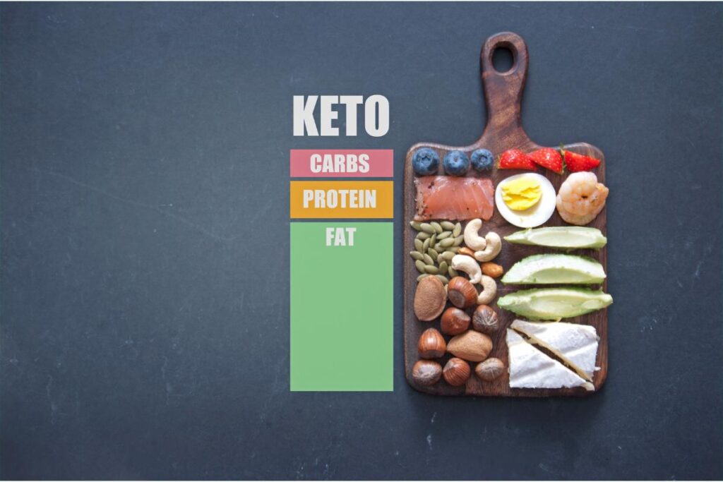 Introduction to Keto Bodybuilding: Building Muscles on a Ketogenic Diet