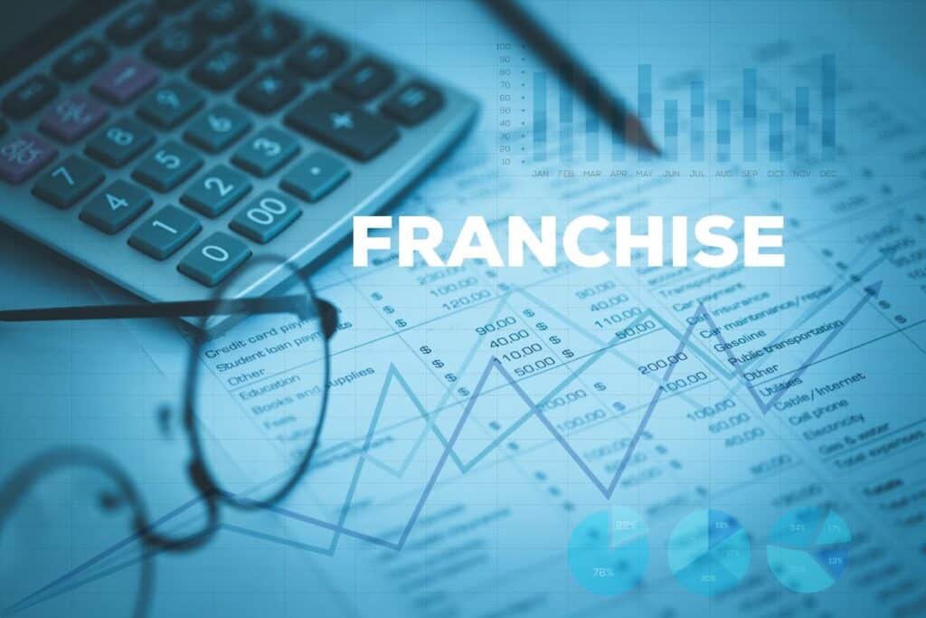 Franchise Agreement Clauses. Scheduling Agreement vs Contract